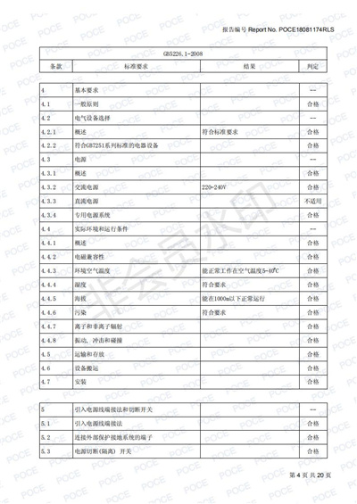 日美電子投影霧屏檢測報告