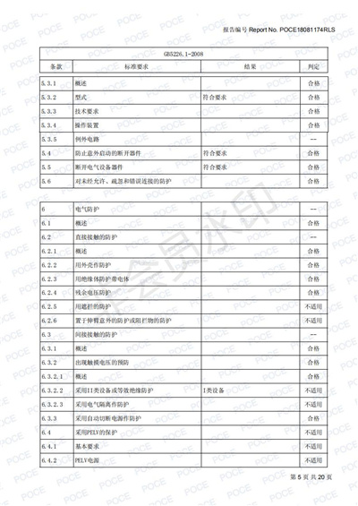 日美電子投影霧屏檢測報告