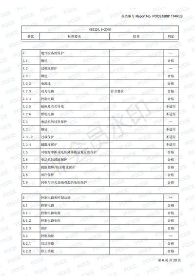 日美電子投影霧屏檢測報告